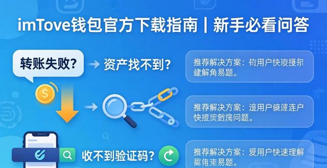 imToken官网下载_imToken 钱包官网 APP 下载|新手常见问题解答_imToken钱包助记词安全操作
